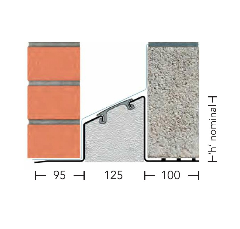 HT/S 130 – Standard Duty Galv Steel Cavity Lintel (suitable for 130-145 MM cavity)