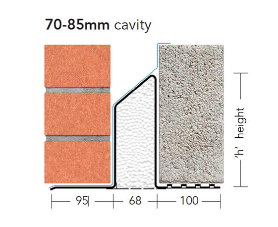L1/HD 75 (HD/K-70) – Heavy Duty Galv Steel Cavity Lintel (suitable for 70-85MM cavity)